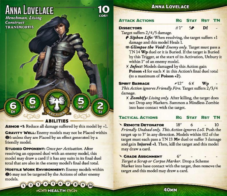 Anna Lovelace