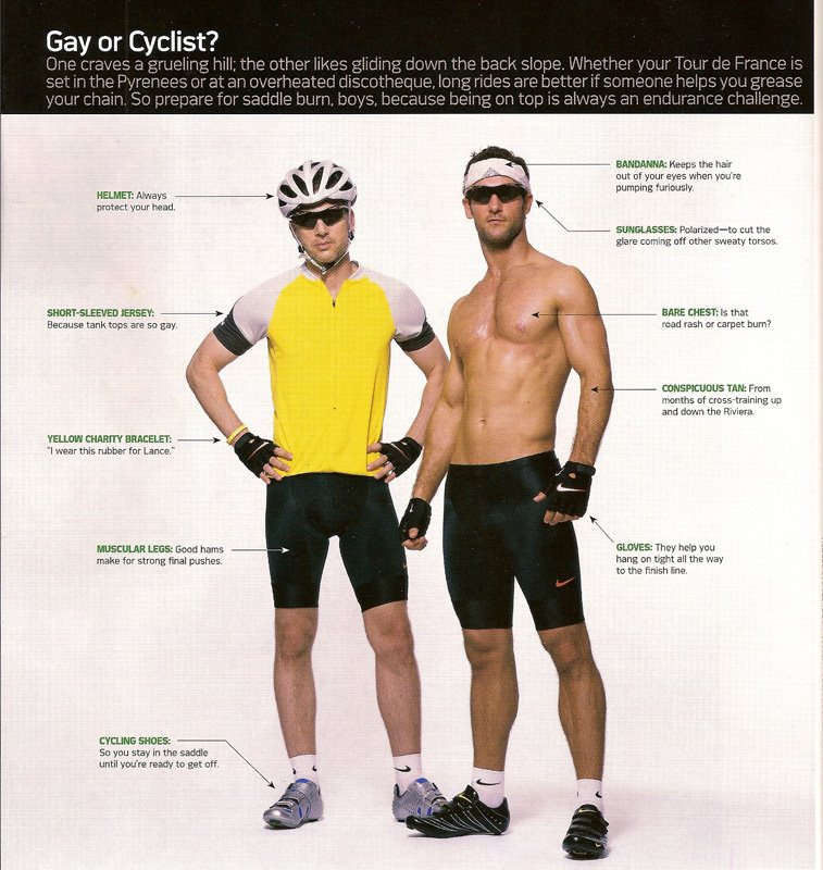 Gay Cyclist