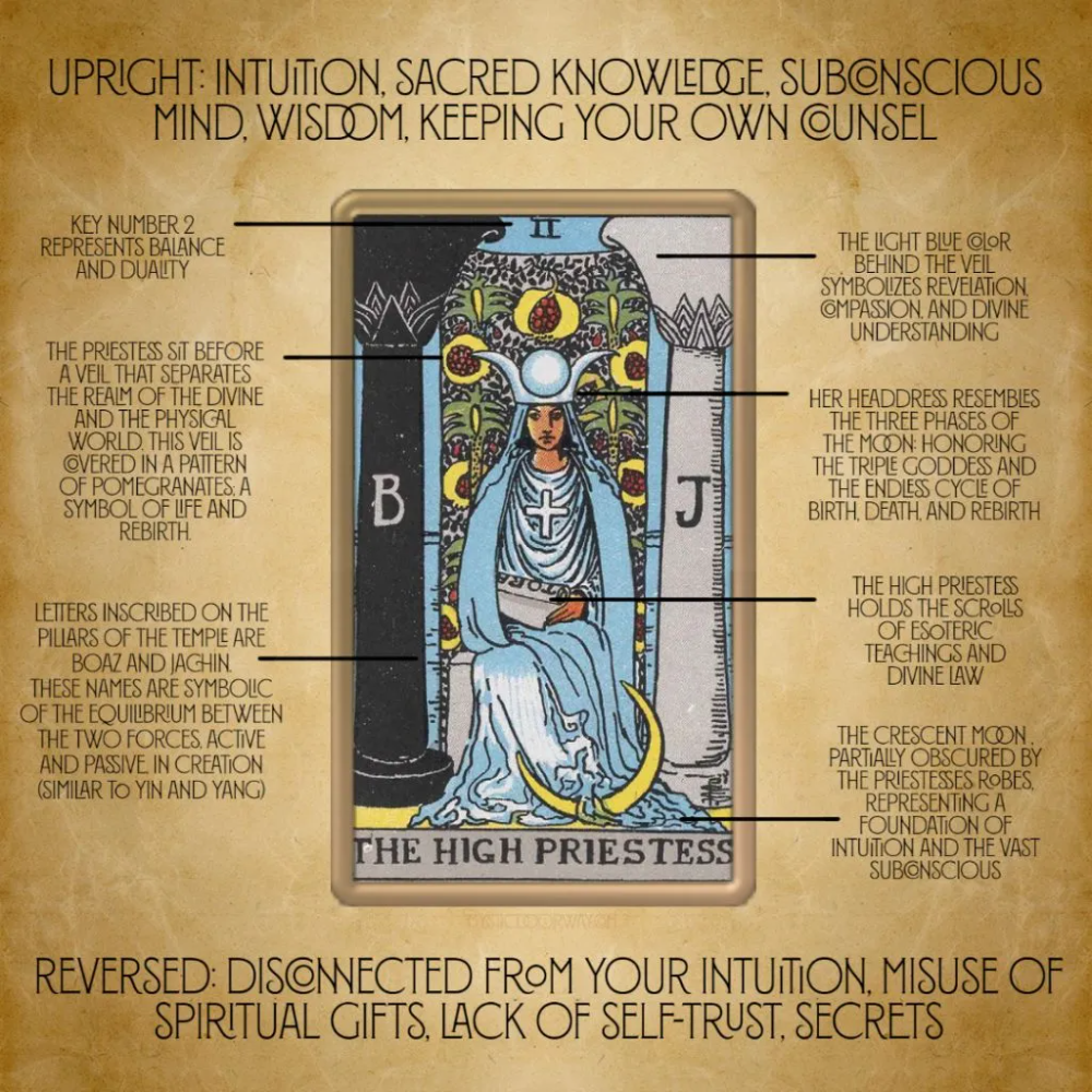 High Functioning Priestess Mariko S Sex