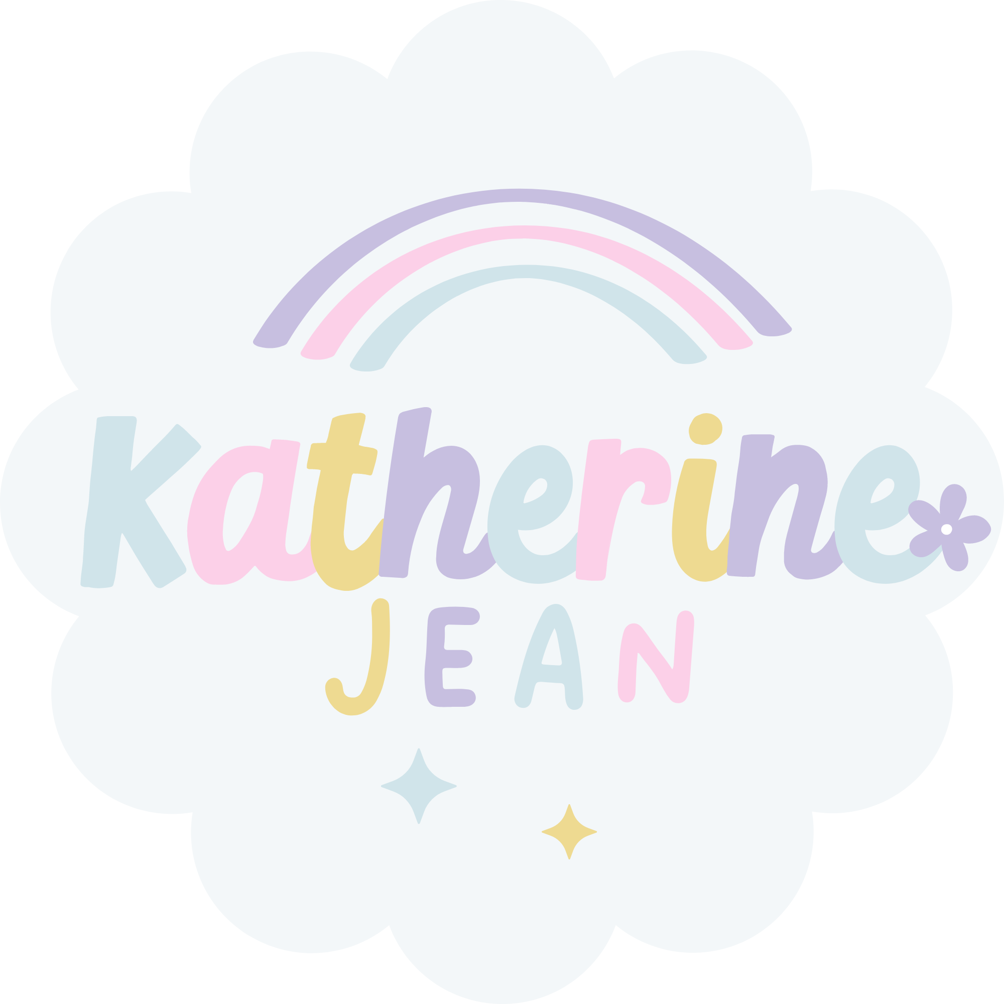 Katherine Jean