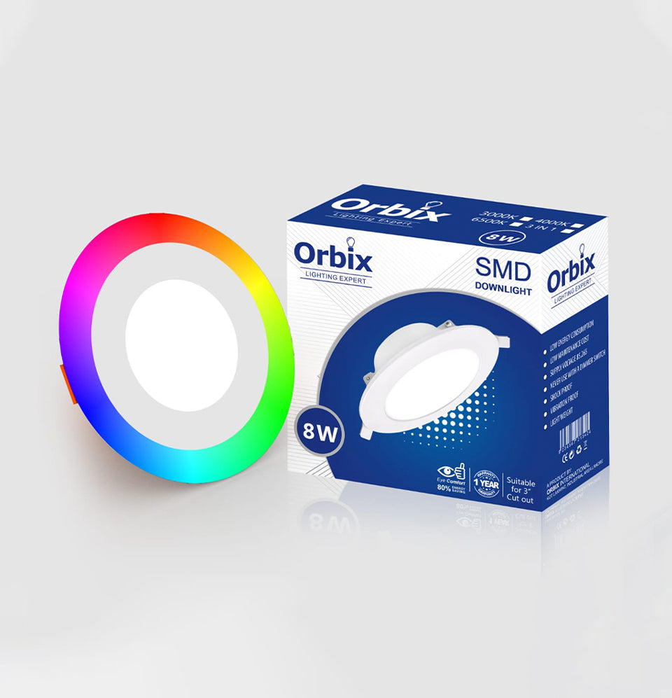 Orbix