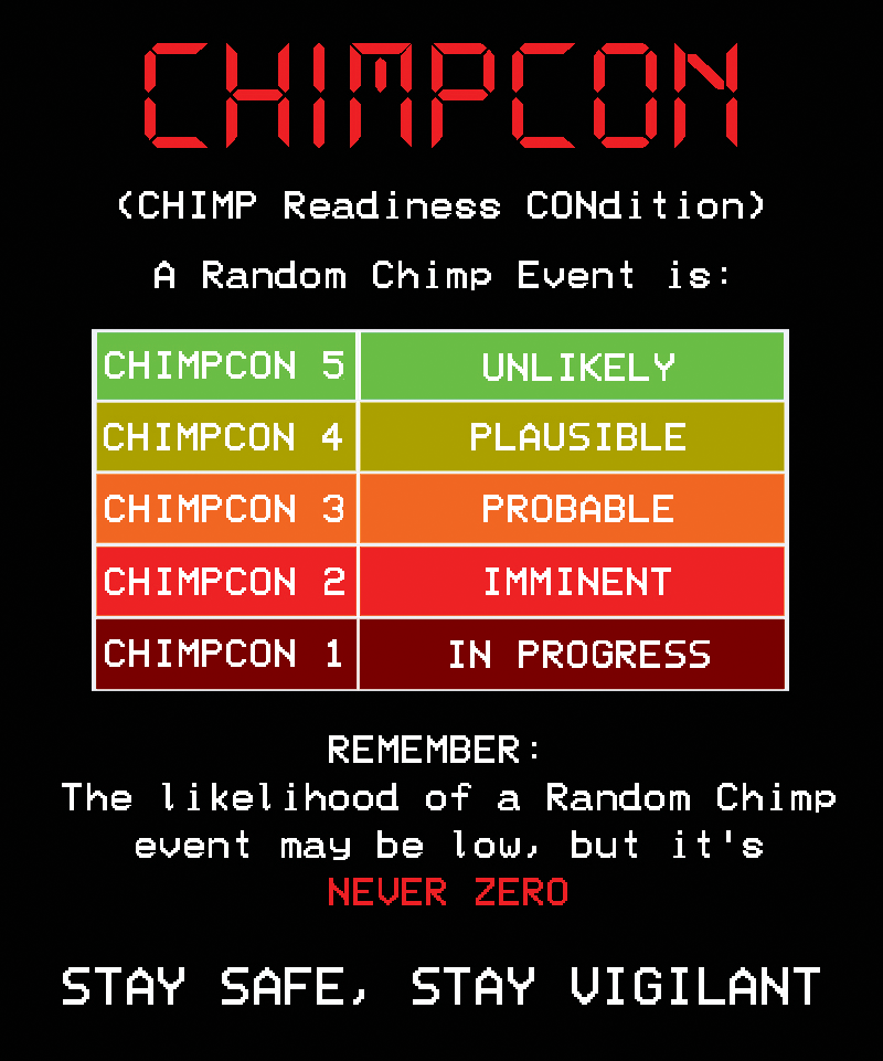 Random Chimp Event