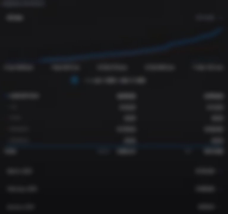 Rob Stats