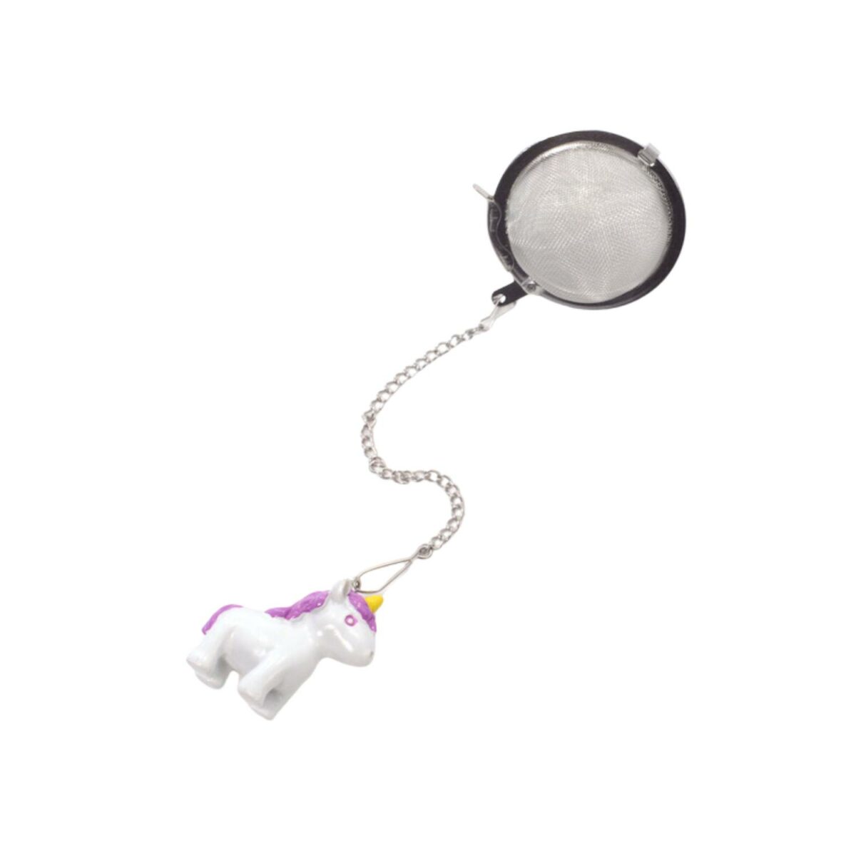Thee Unicorn Effect