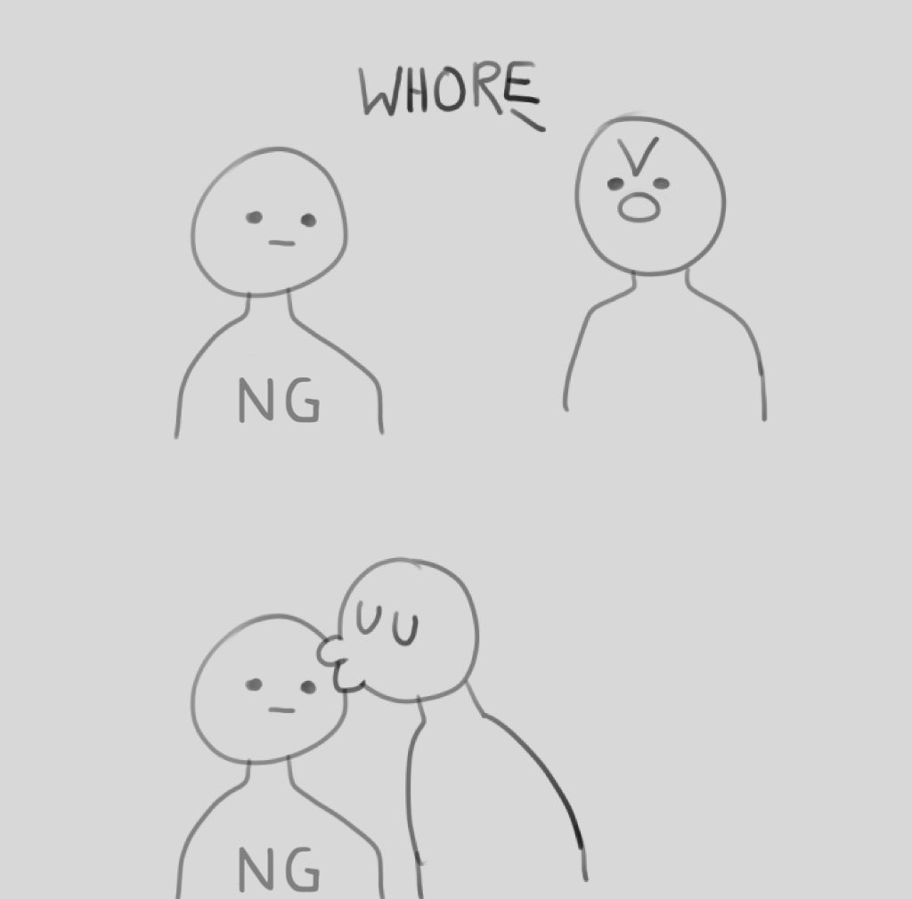Your Personal Whore